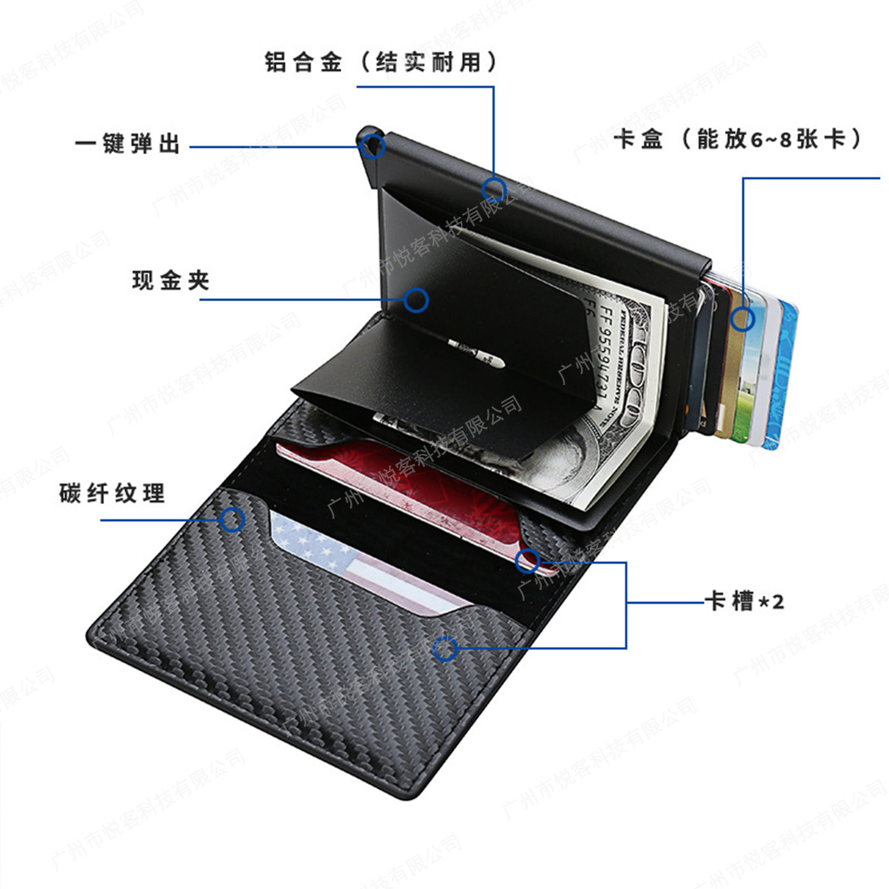 Rfid Carbon Fiber Men's Wallet Aluminum Alloy Card Holder Metal Card Holder Anti-Theft Brush Men's Wallet Wallet