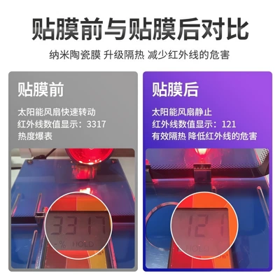 Sun Protection Privacy Full Car Glass — Automotive Film