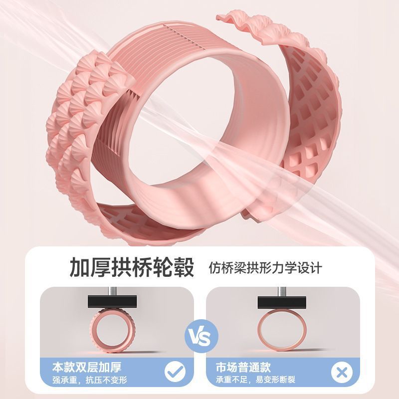 开背瑜伽轮初学者美肩薄背瑜伽圈滚背轮普拉提圈家用瑜伽器材|undefined