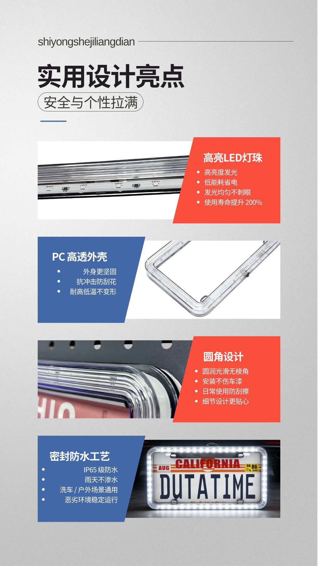 Factory Spot Led License Plate Light American South America Specification License Plate Frame Multi-Functional Car License Plate Light