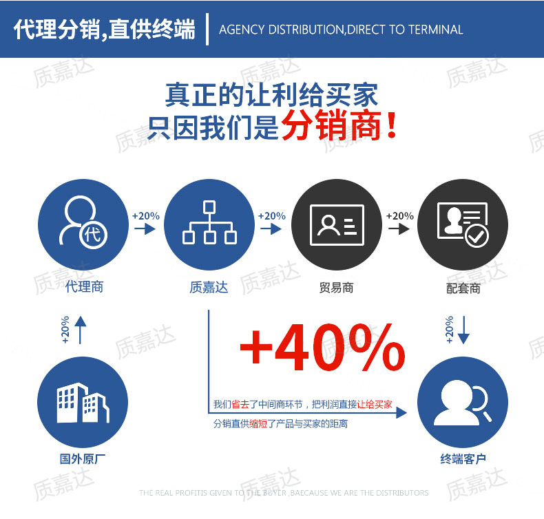 O1CN0194x0Sq1tOaEBWvBs5_!!2201