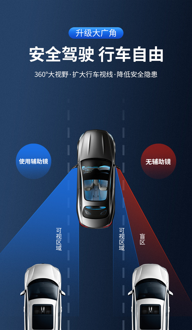 Suitable for Coach Car Auxiliary Rearview Mirror, Car Reversing Rearview Mirror, Dual Adjustment, Large Field of View, Wide-Angle Auxiliary Mirror Blind