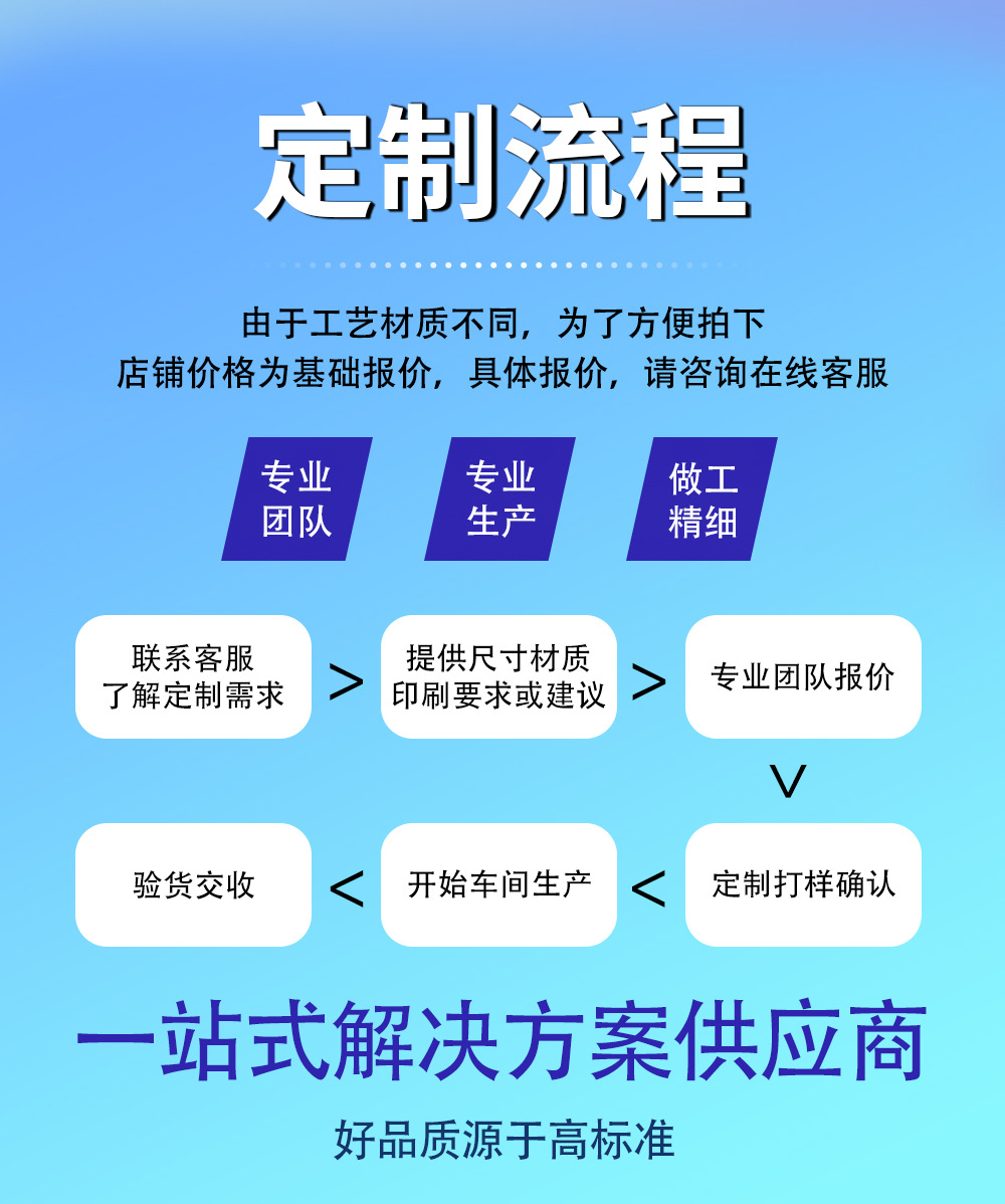 详情模板_18