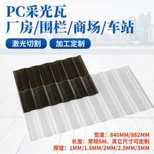 PC�ɹ�����β�������픸�����͸��ꖹ��ߏS�����Ҵ�����1mm��