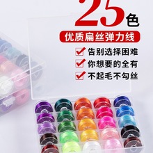 �ִ������K�����K���b�����ӵď�������z����ˮ���鴮����K��ĥ