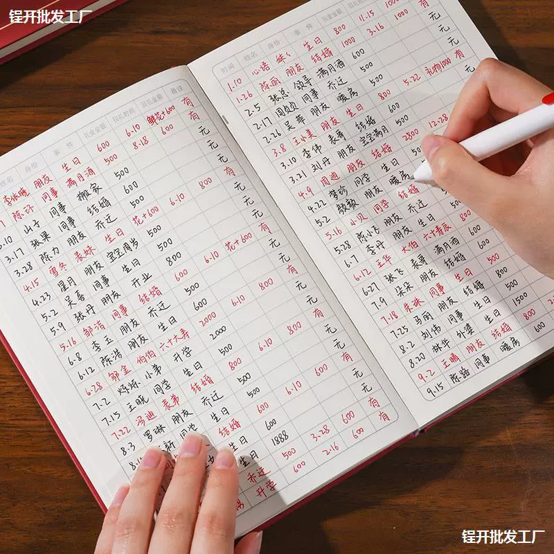 Книга личных подарков