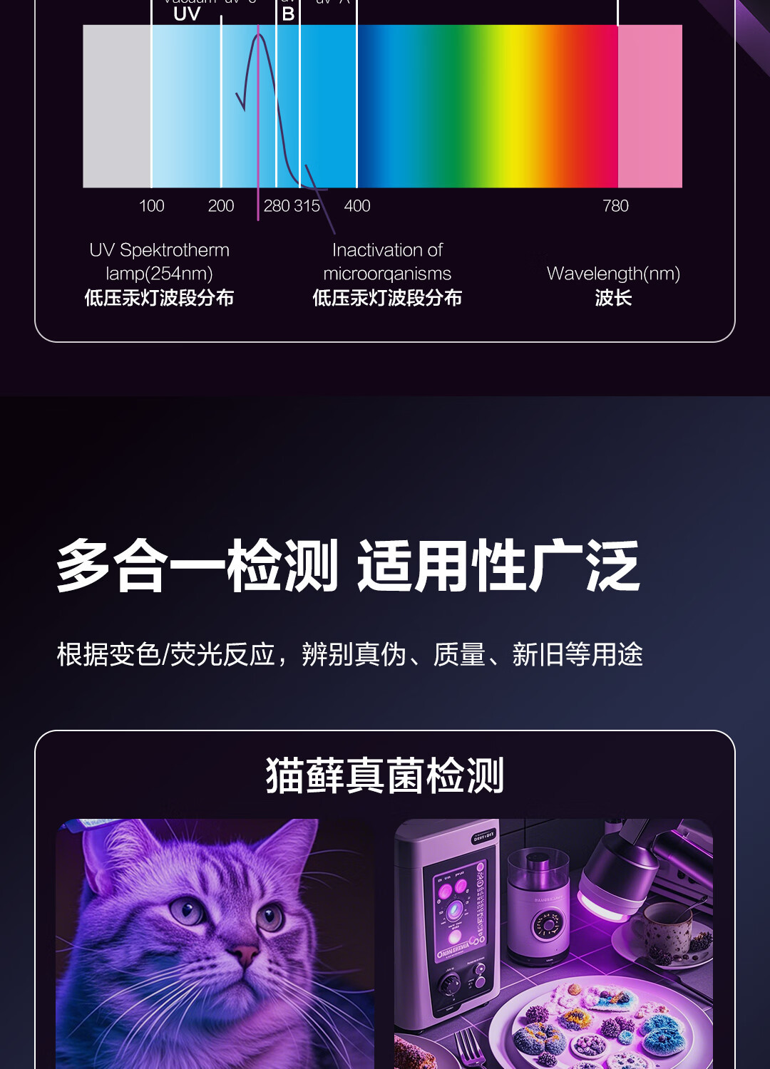 Deli Uv Light for Identification, Wood's Lamp for Fruit, Vegetable, and Cat Skin Fungus Detection, Ultraviolet Light Dl551100