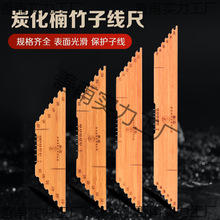 �๦���Ӿ��������厧�h��������~�@���彉�h�����ߝO����Ʒ��ȫ