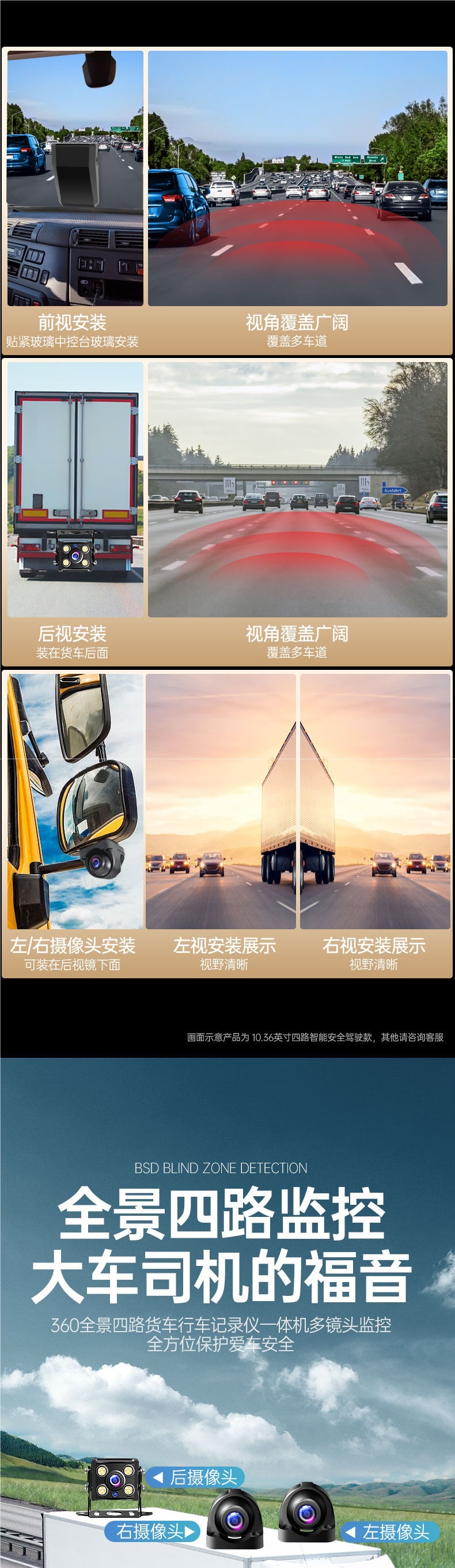 Truck 360-degree panoramic dashcam with CarPlay mobile phone connectivity, MP5, blind spot four-way warning monitoring system