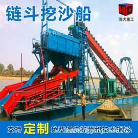 水力选矿设备;重选设备;筛分设备