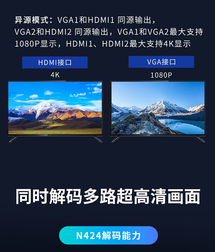 Dahua 24 Kanal POE Sabit Disk Video Kaydedici 4 Disk Konumlu NVR Gözetim Ana Cihazı 80T Depolama Tüm Marka Kameraları Destekler