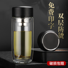 双层玻璃杯厂家批发鹅蛋杯高硼硅玻璃茶杯创意广告印字印logo