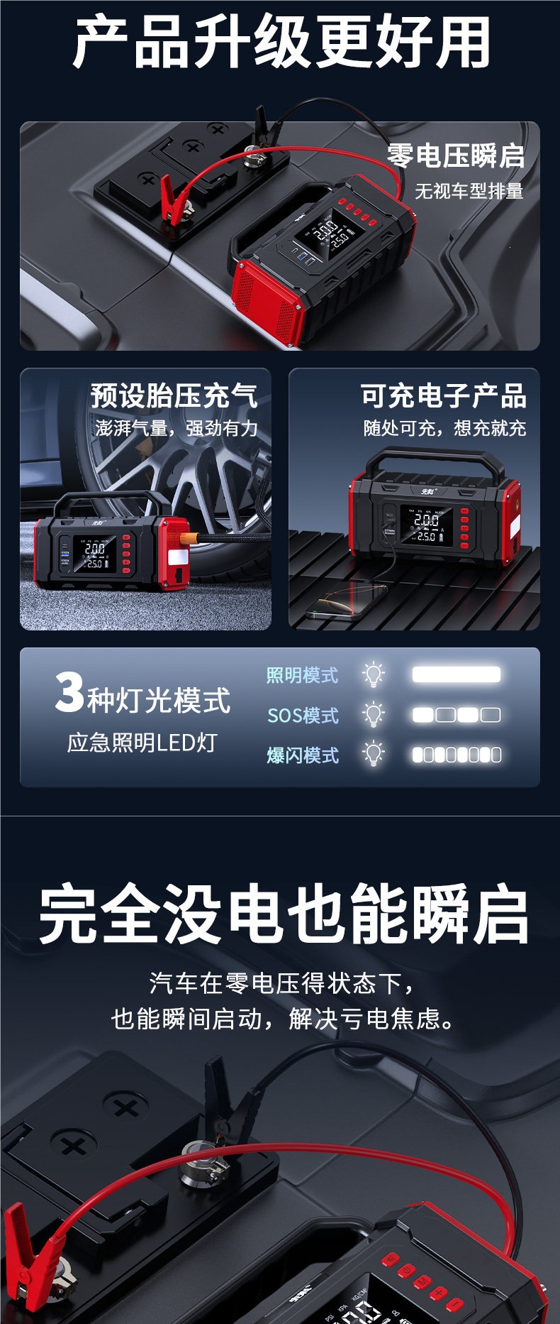 Xianke Car Emergency Starting Power Supply and Car Air Compressor All-in-One Machine, Large Capacity Power Bank, Battery Jump Starter