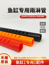 ����ܼ� �~�����ֹ� ��ˮ�מV������ˮ������^�V�ɝ���x��ˮ��