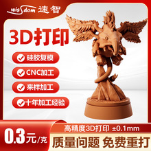3d��ӡģ��cnc�ְ������_�labs��֬���k���ģ�����a�SС����