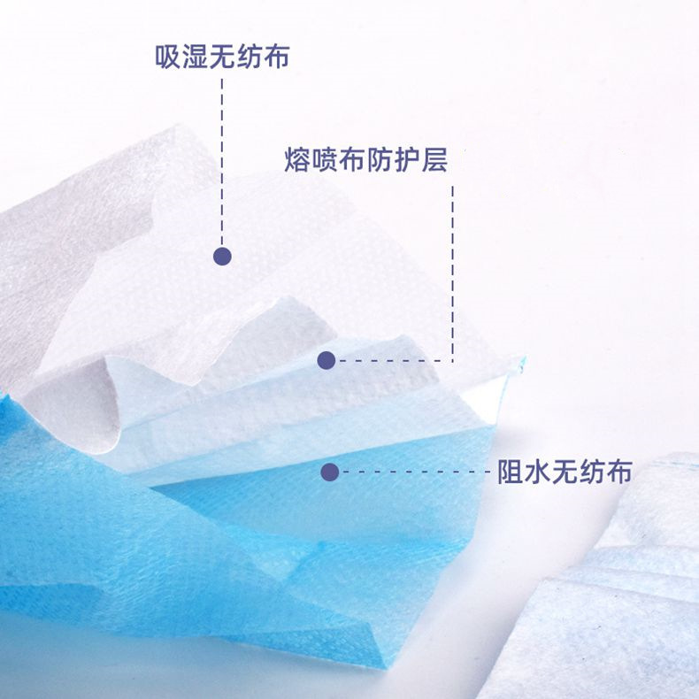 Máscara desechable para adultos máscara de tela soplada por fusión desechable de tres capas a prueba de polvo máscara protectora de tres capas al por mayor