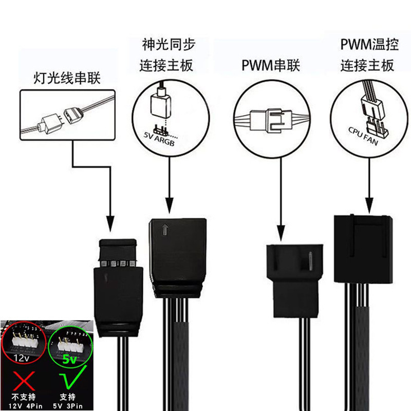 プリズム 9Pro コンピュータ argb ホスト 120 ミリメートルシャーシファン神光同期 pwm 温度制御空冷冷却ミュート|undefined
