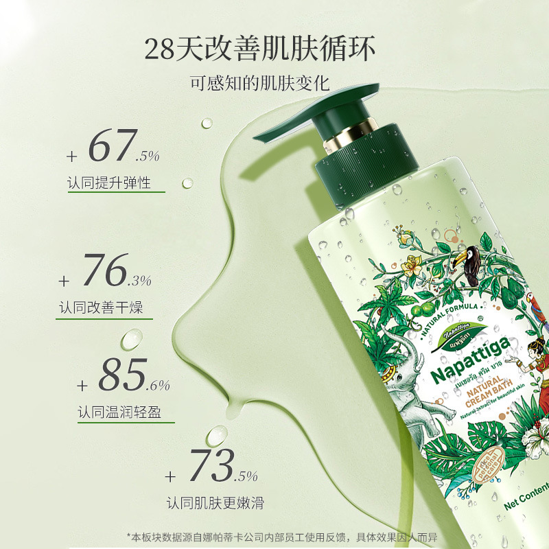 原装进口Napattiga娜帕蒂卡沐浴露温和深层清洁持久香氛滋润亮肤|undefined