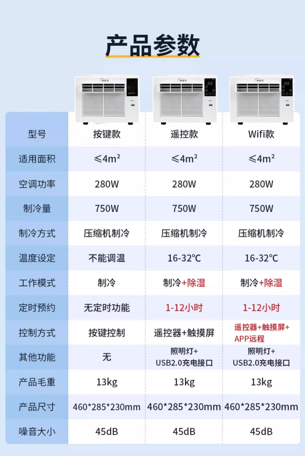 O1CN01uGRyrA1jZuBISx2SY_!!2215