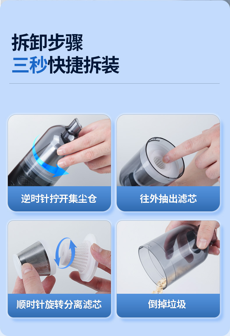 Car vacuum cleaner, cordless, brushless motor, 12000 mAh battery, high suction power, suitable for both home and car use, portable handheld dust blower, car appliance