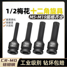 �̿��÷����Ͳ�����B�w늄Ӱ������փ�������Ͳ12�������b����