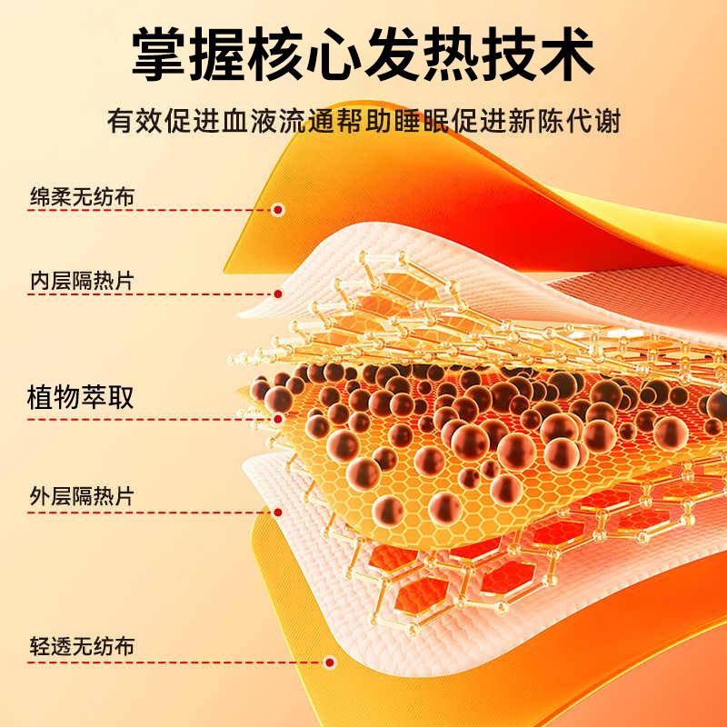 艾草益母草生姜暖宝宝暖贴自发热宝宝贴驱寒大姨妈暖身防寒暖宝贴|undefined