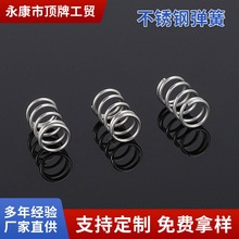 ���P䓉��s���ɸߏ��ؿsŤ�ɜp�����������o���ߏ���Ť�����ڌ���