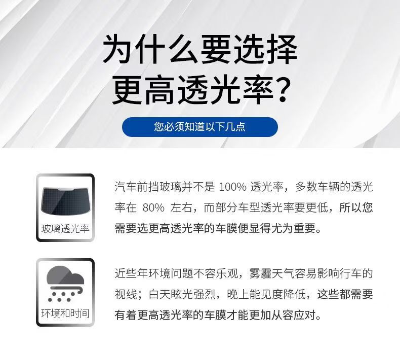 Johnson & Johnson [Lingyi] Genuine Glass Film for Cars, High Heat Insulation Film, Solar Film, Anti-Glare, Anti-Ultraviolet, Explosion-Proof
