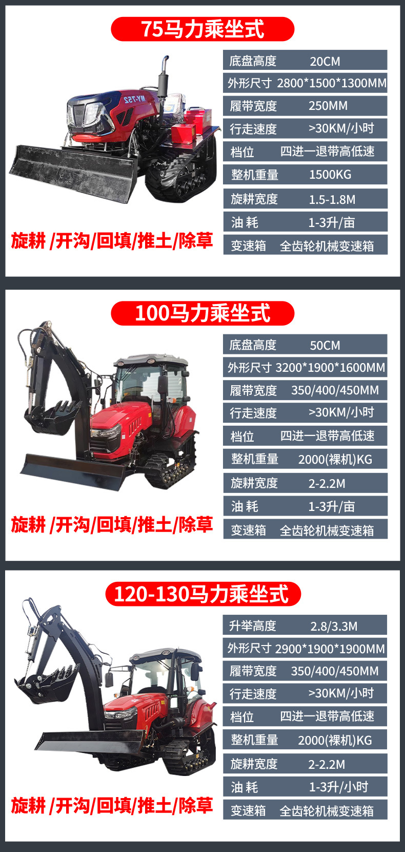 旋耕機詳情q_11.jpg
