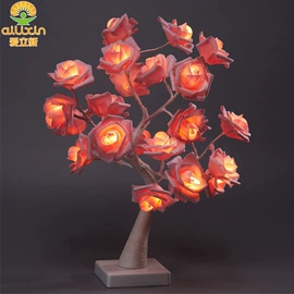 室外LED;室内LED;野营/露营灯