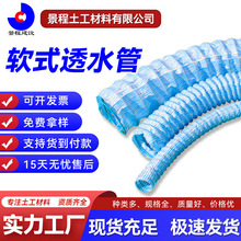 ·͸ˮ܈@־G䓽zӽˮ̝Bˮܛʽ͸ˮ