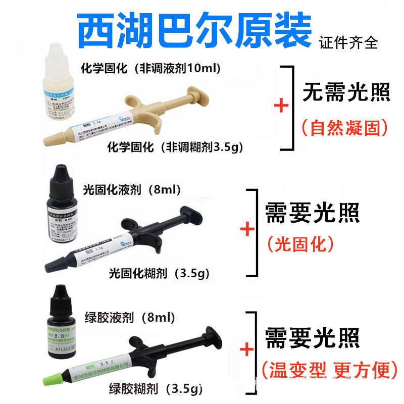 Dental enamel adhesive adhesive West Lake Balguang solidized resin…