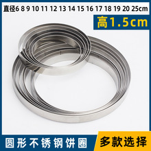 1.5cmK׼P䓈AȦȦ׸決ģĽ˹ȦȦ