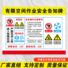 有限空间安全警示牌未经许可严禁入内作业安全标识牌消防告知牌