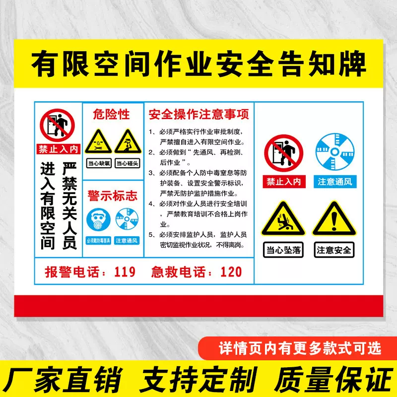 有限空间安全警示牌未经许可严禁入内作业安全标识牌消防告知牌