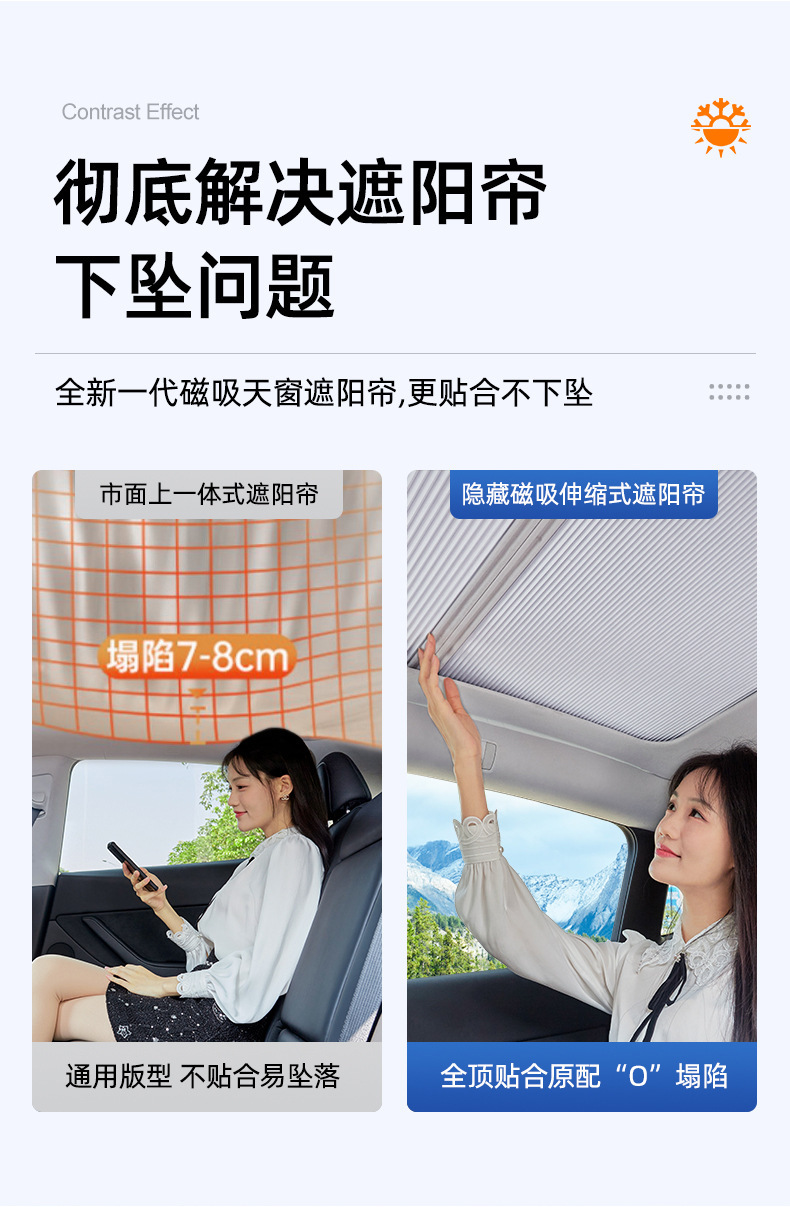 Louver type retractable sunroof sunshade curtain roof sunshade curtain shading sunroof sunshade top curtain