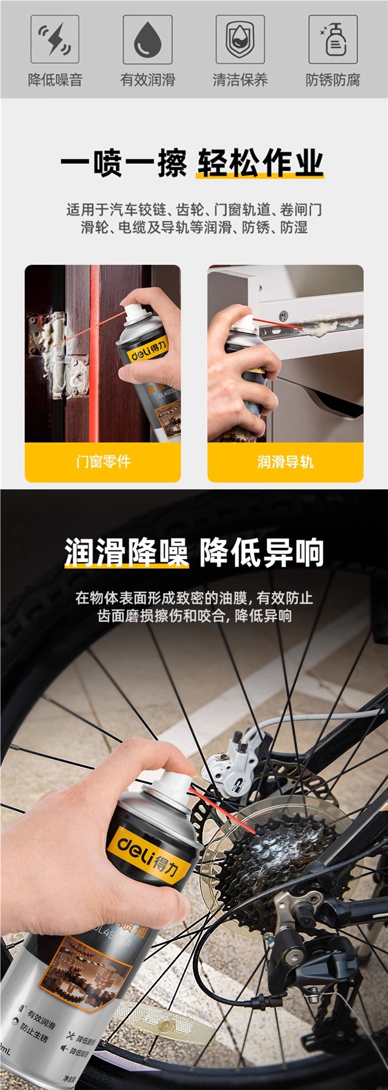 Deli Liquid Butter Spray Lubricant for Door Locks, Mechanical Car Door and Window Hinges, Noise Reduction Lubricating Grease for Tracks