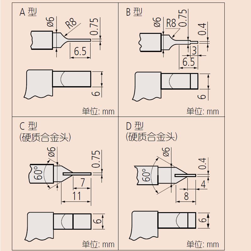 叶片数显千分尺0-25mm外径刀口薄头槽卡422-260 230进口