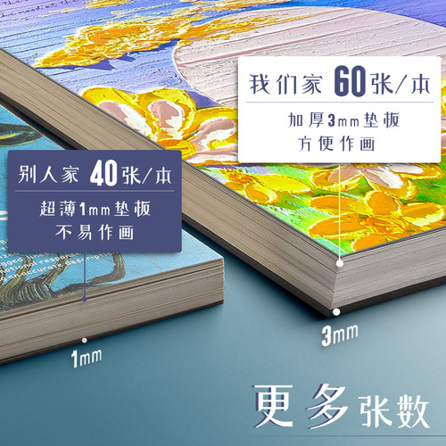 A4 thickened sketch book sketch book dedicated to art students 8K sketch paper painting book drawing book blank hand-painted eight English