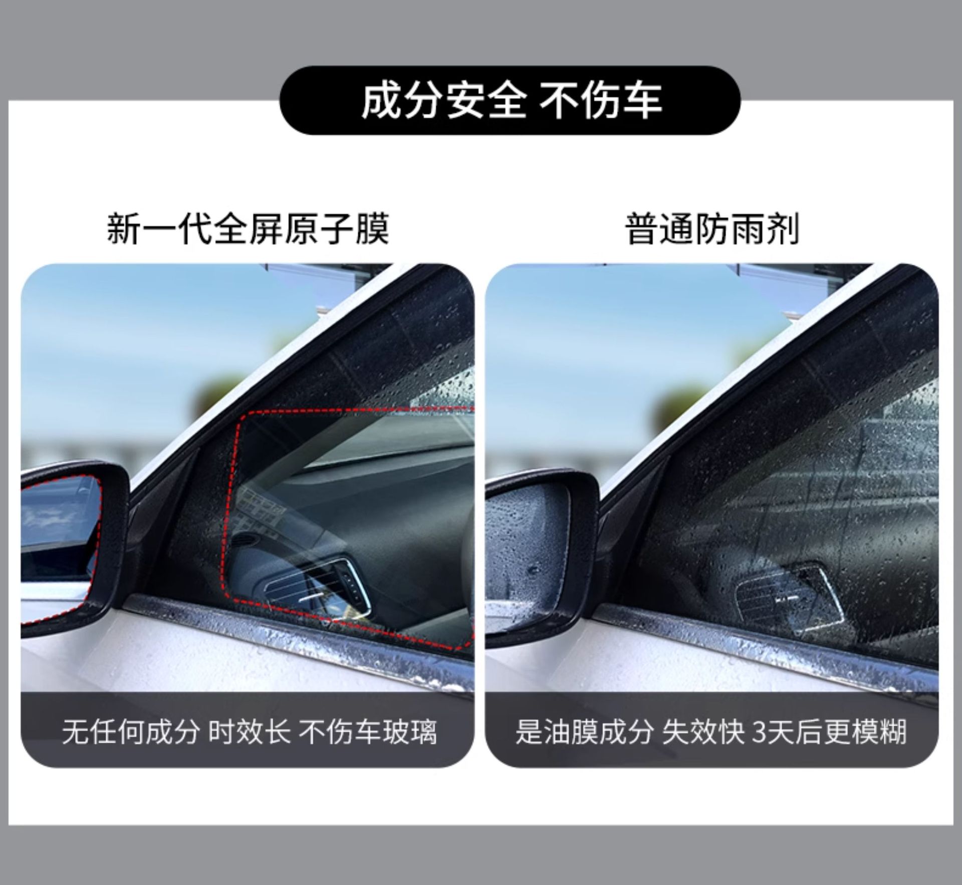 Car Rain-Proof Film, Anti-Fog Film, Anti-Reflective Mirror, Rain-Proof Sticker Film, Rearview Mirror Glass, Waterproof and Anti-Fog Car Supplies