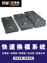 Aģ|KҺQģǘϵyNȴ|Ƭģ߰