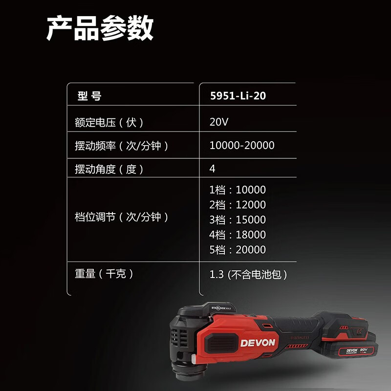 Gran pala con gran molienda 20V sin escobillas litio multifuncional máquina de corte eléctrica pulido de pulido carpintería Bao universal 5