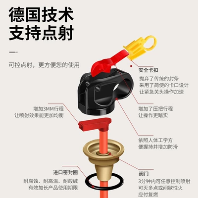 Vehicle fire extinguisher: Multi-Function Vehicle, Household Portable Fire