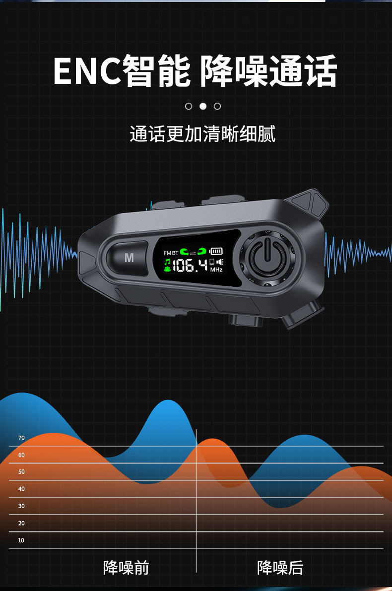 Cross-Border Supply of Outdoor Cycling Waterproof Multi-Person Group Chat Intercom Fm Radio Motorcycle Helmet Bluetooth Headset Factory