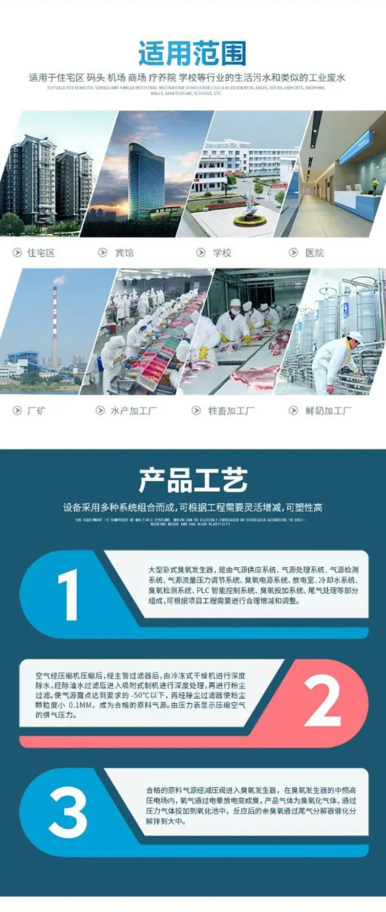 臭氧发生器_02.jpg