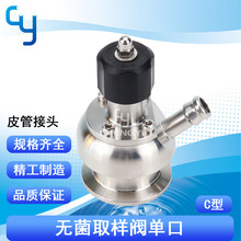 �l����ȡ���y���bƤ�ܽ��^��Һ�ްl�͹��îaƷ�Rȫ�S��ֱ��