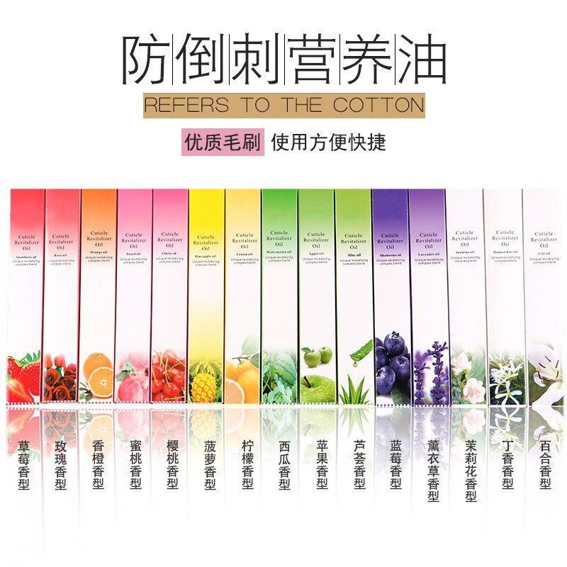 Manicure Tool Nutrition Pen Finger Edge Oil Exfoliating Nail Pen Transparent Anti-Hangnail Cracking Moisturizing Nail Care