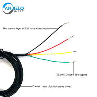 anjielosmart25M/35Mҕ�l���L��4X0.2mm��a�~���m���ҕ�l���v