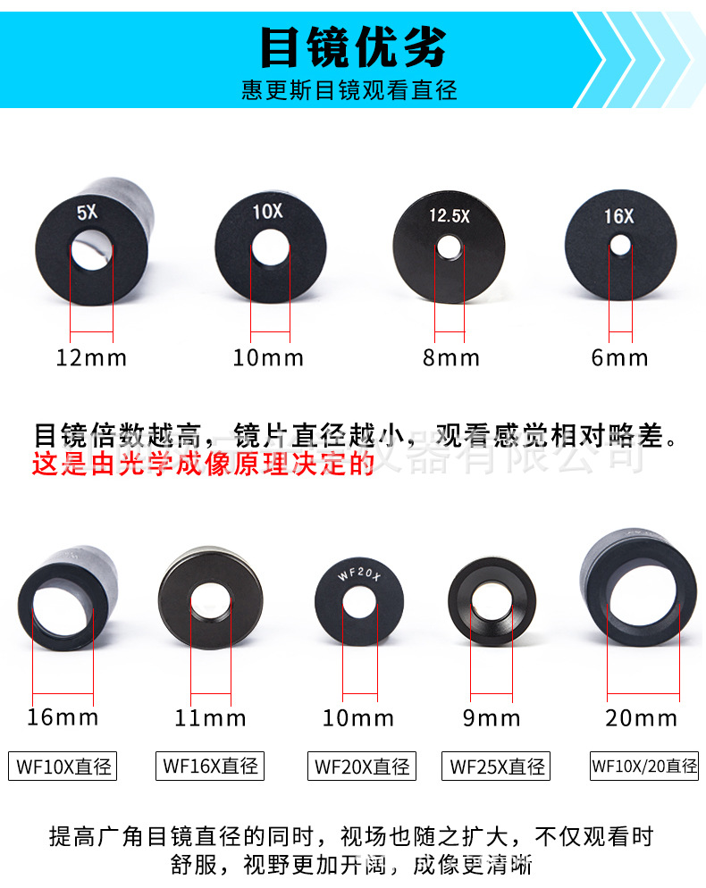 WF25X9mm目镜_12.jpg
