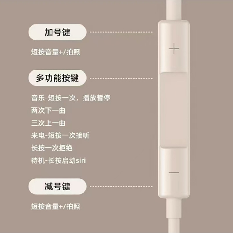 Auriculares con cable de cuarta generación para juegos de tableta de teléfono móvil con control de cable en la oreja Apple-Huawa-type-c-Honor